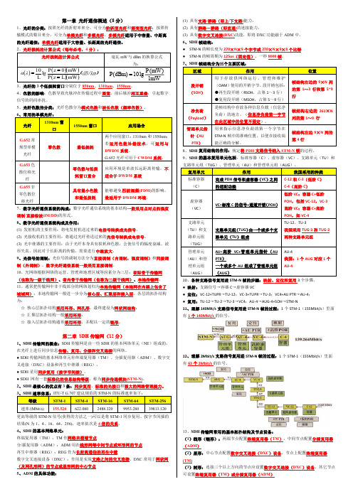 2021年《通信专业综合能力(中级)》 考前三页纸