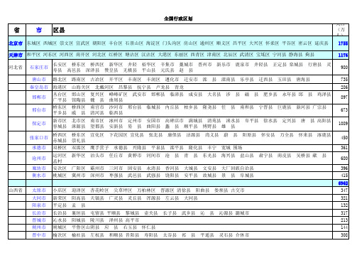 全国行政区划表(销售区域管理的好工具)【实用】