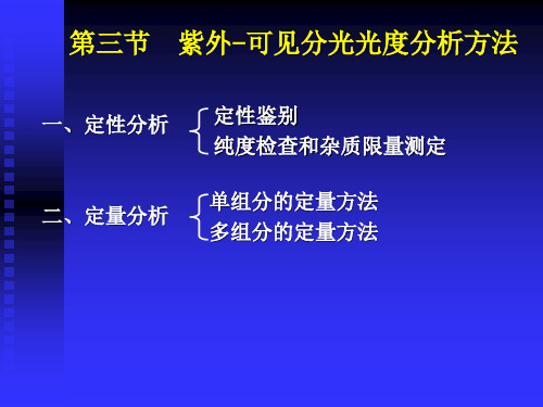 紫外分光法C药学.ppt