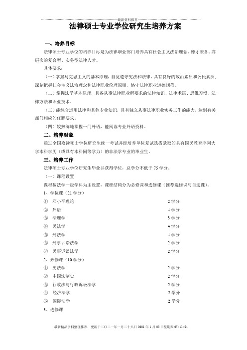 法律硕士专业学位研究生培养方案(华东政法大学)