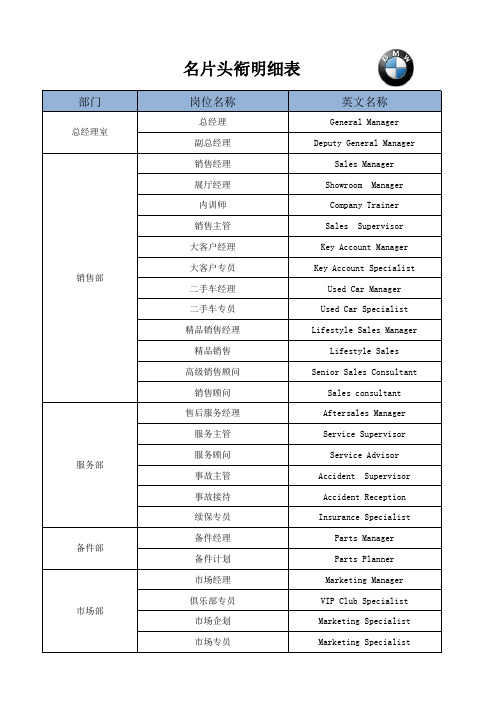 宝马中英文名片头衔