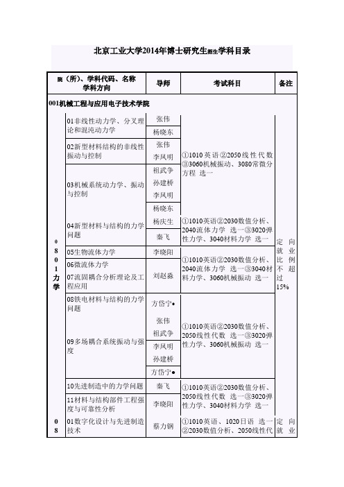 标题文件