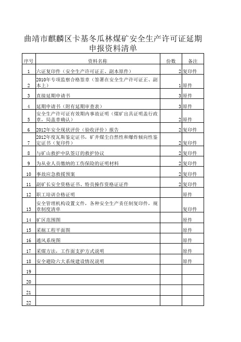 安全生产许可证资料清单