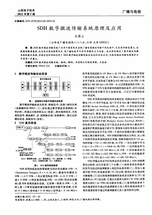 SDH数字微波传输系统原理及应用