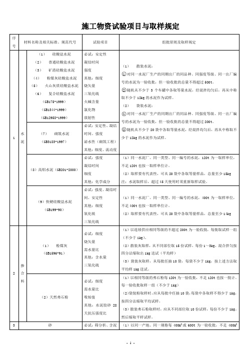 施工物资试验项目与取样规定