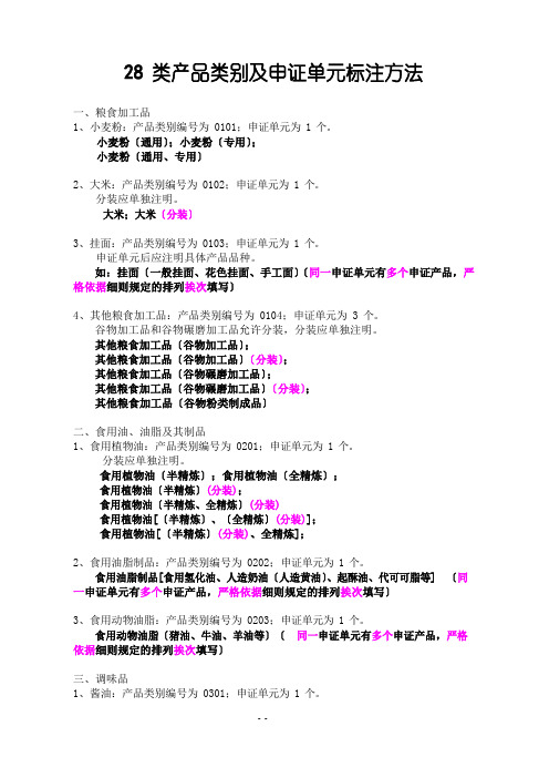 28类产品申证单元标注范例