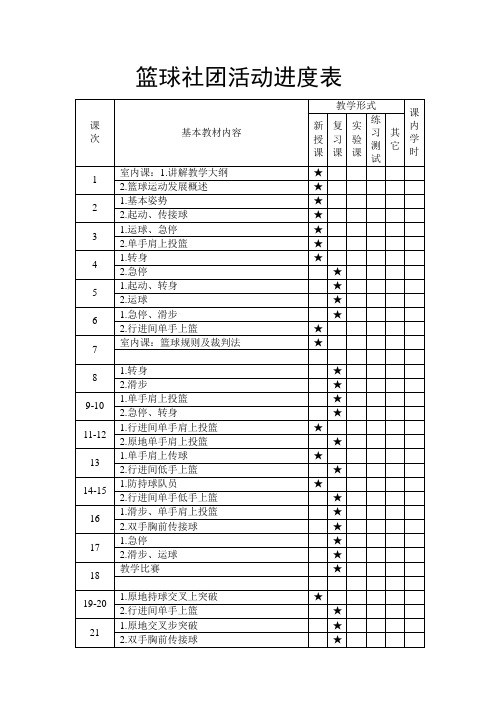 篮球社团活动教案