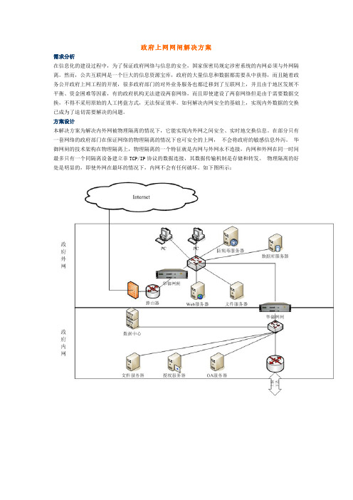 政府网闸解决方案