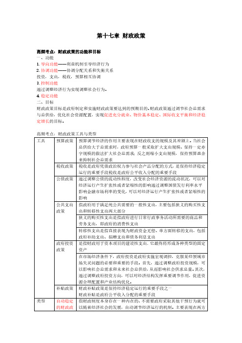 第17章 财政政策