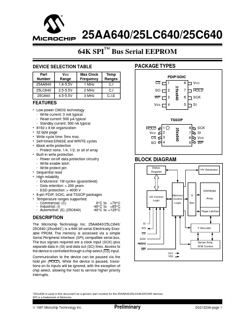 25LC640中文资料