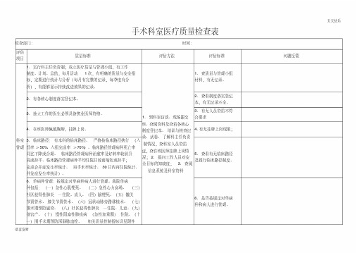 最新手术科室医疗质量检查表-精选版