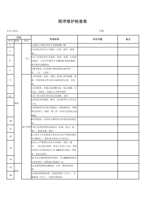 秩序维护检查表