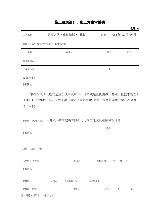 施工组织设计、施工方案审批表