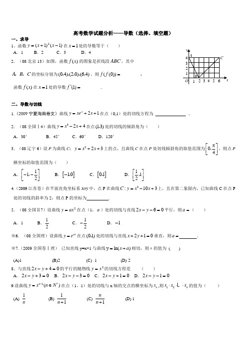 导数填空选择题