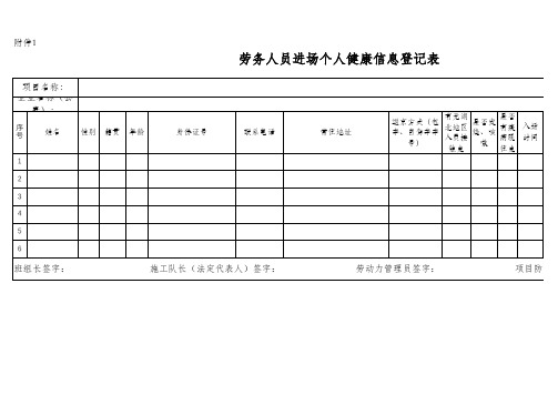 工地劳务人员进场个人健康信息登记表