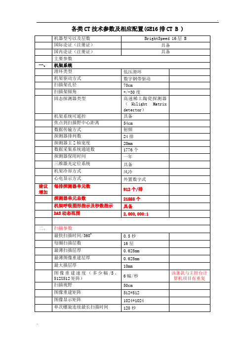 GE_16排CT_参数表