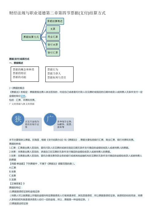 财经法规与职业道德第二章第四节票据