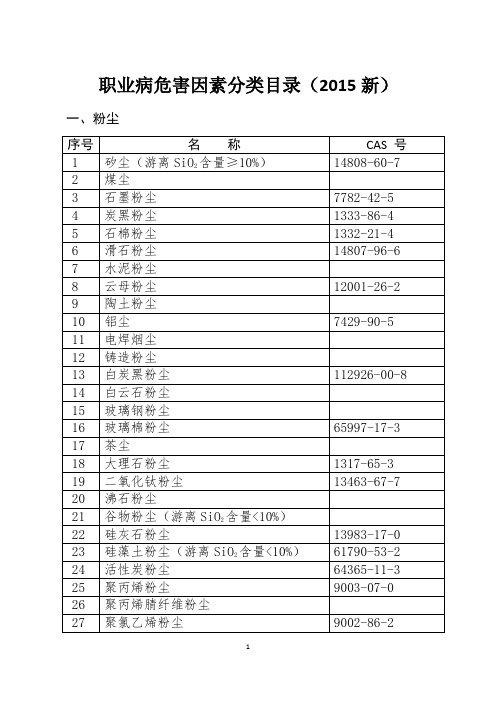 职业病危害因素分类目录2015版(新)