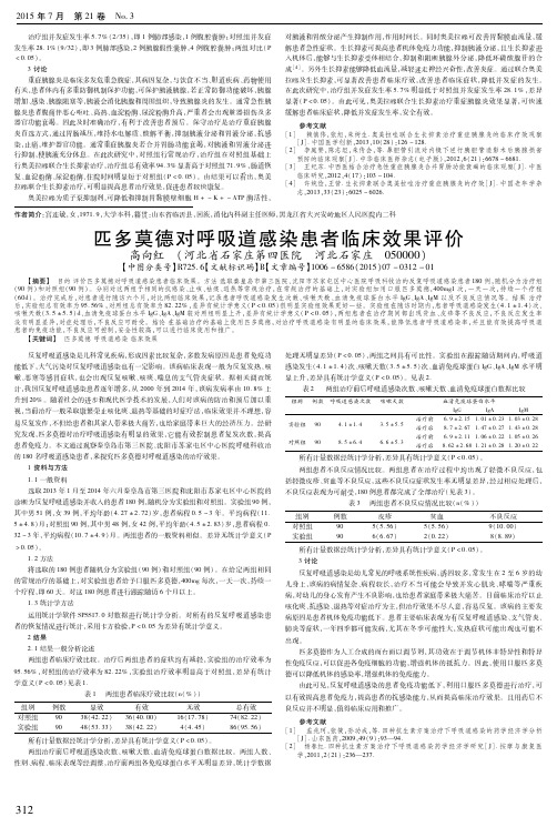 匹多莫德对呼吸道感染患者临床效果评价