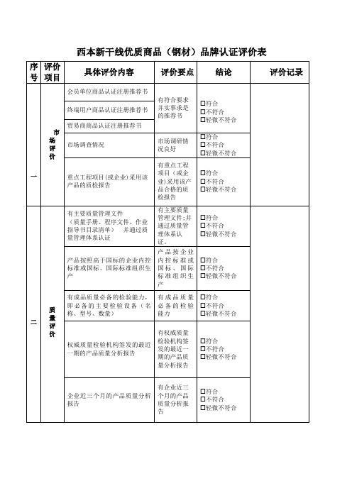 西本新干线优质商品钢材品牌认证评价表.doc