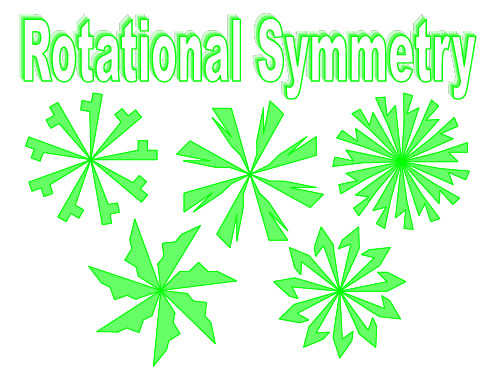 Rotational symmetry