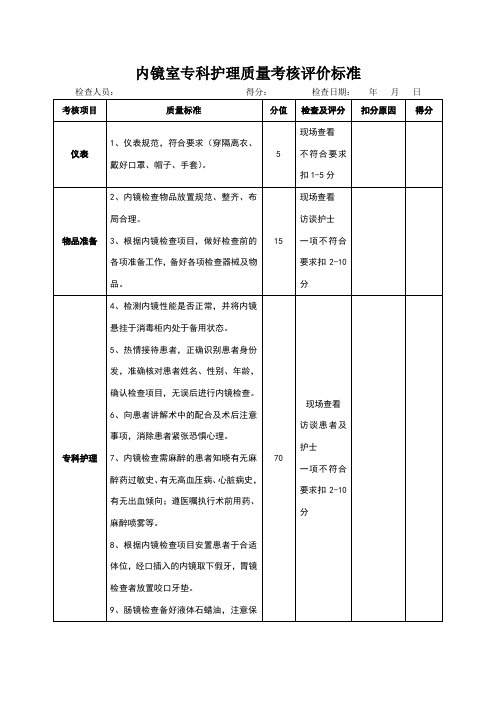 内镜室专科护理质量考核评价标准3个