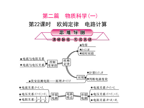 第22课时欧姆定律和电路计算PPT课件(初中科学)