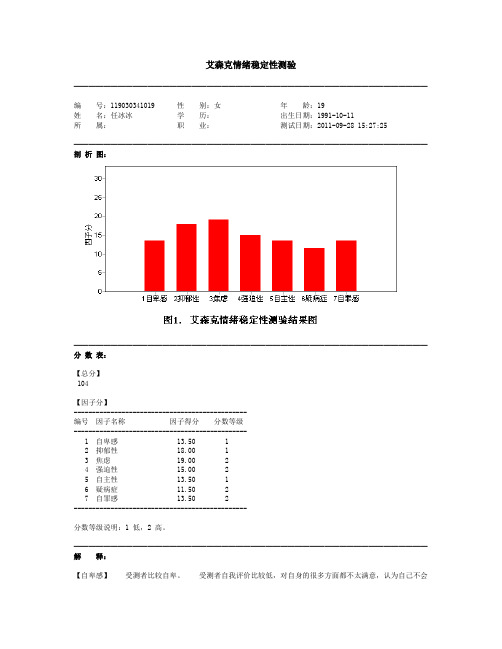 艾森克情绪稳定性测验-119030341019