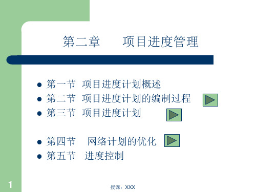 WBS流程详细讲解PPT课件