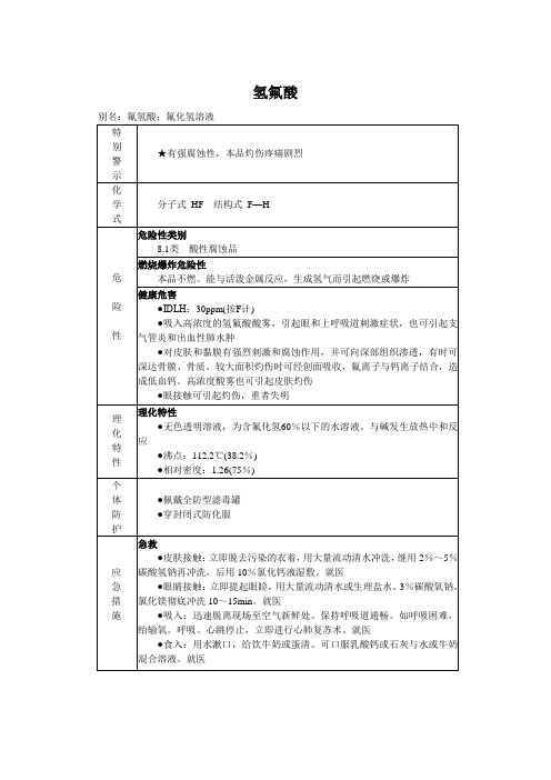 氢氟酸MSDS化学品安全技术说明书