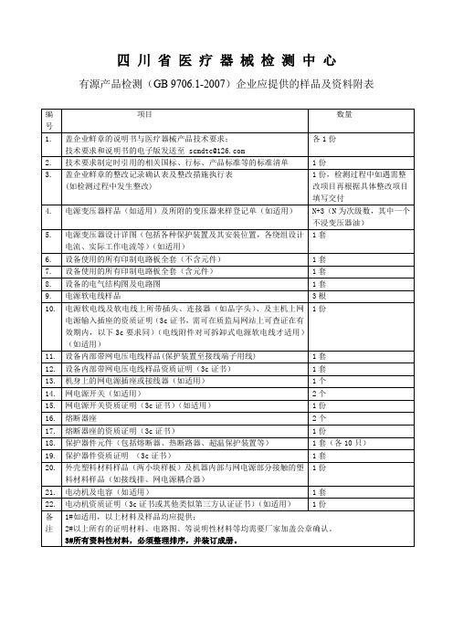 4.附件3-GB9706.1有源产品检测企业所需配件、材料 清单(医用电气类设备适用)