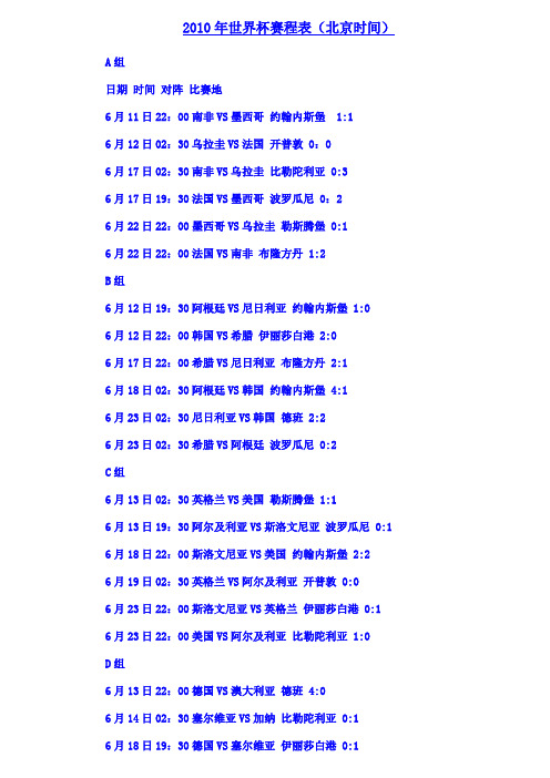 2010世界杯全部比赛成绩