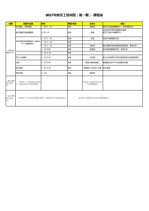 新员工培训课程表