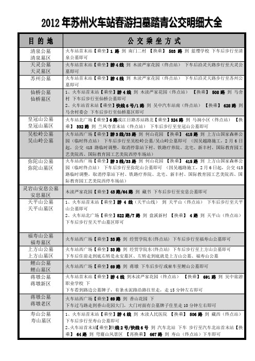 2012年苏州火车站春游扫墓踏青公交指南