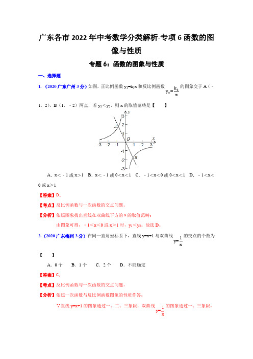 广东各市2022年中考数学分类解析-专项6函数的图像与性质