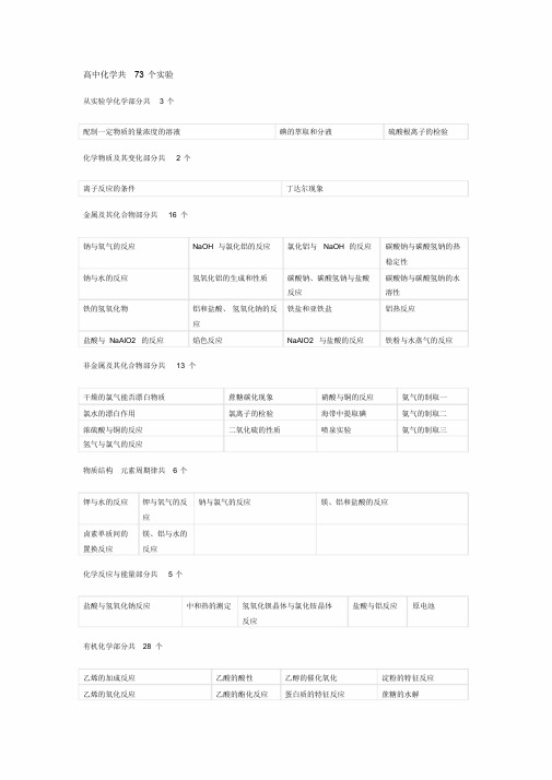 高中化学共73个实验