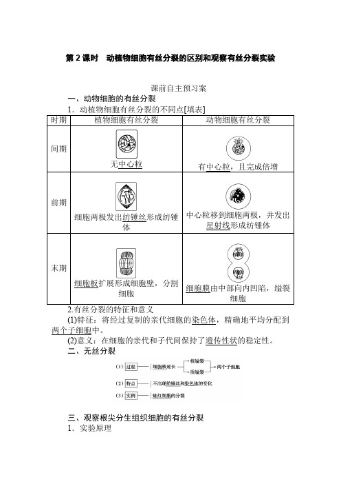 人教版生物必修一重难点解析6.1.2附答案