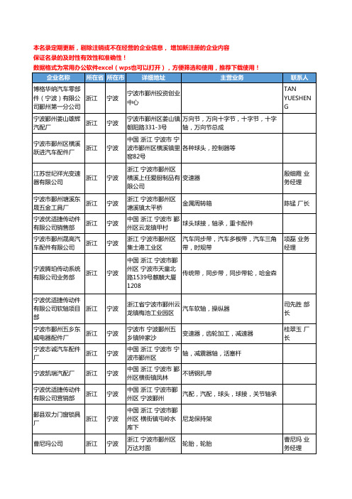 2020新版浙江省宁波传动系统工商企业公司名录名单黄页联系方式大全74家