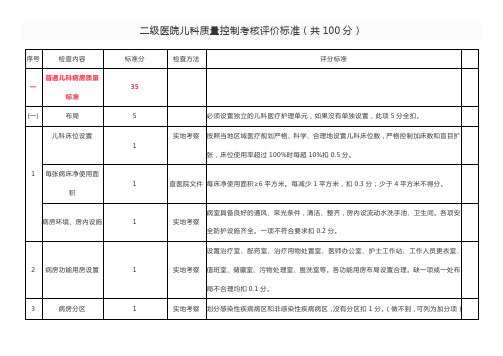 湖北省二级医院儿科重点专科创建标准