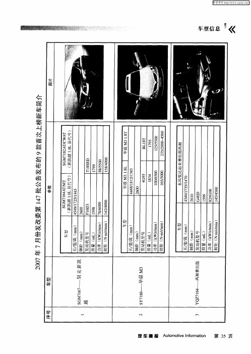 2007年7月份发改委第147批公告发布的9款首次上榜新车简介