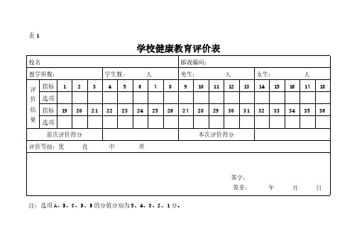 学校健康教育评价表-推荐下载