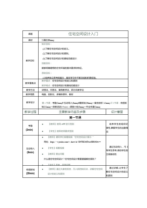 《住宅空间设计》教案第2课住宅空间设计入门