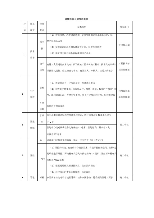 给排水施工的技术要求