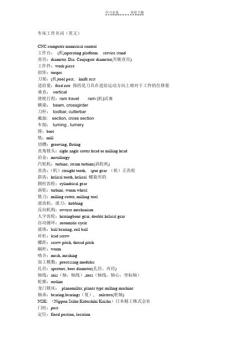 数控车床工作名词中英文转换