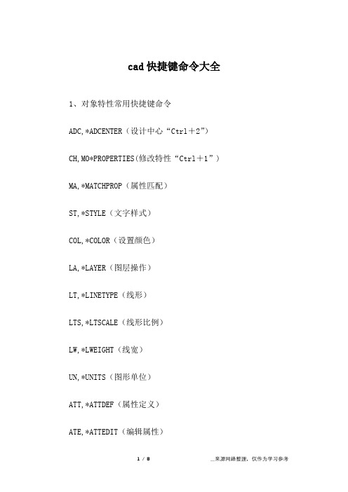 (完整版)CAD快捷键命令大全
