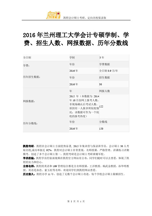 2016年兰州理工大学会计专硕学制、学费、招生人数、网报数据、历年分数线