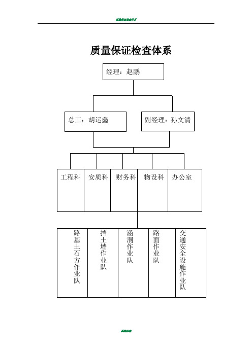 公路工程质量管理体系和质量管理制度1