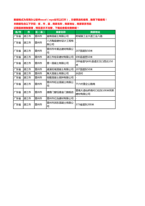 2020新版广东省湛江市雷州市建材有限公司工商企业公司商家名录名单黄页联系电话号码地址大全12家