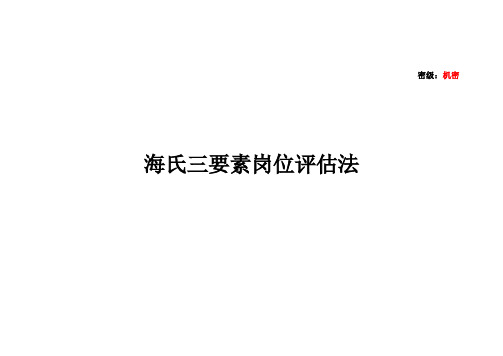 海氏三要素岗位评估体系