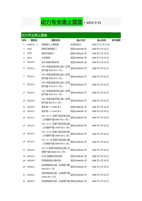 动力专业废止标准图图集·2012-3-15